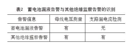 專業(yè)生產(chǎn)PVC護套、銅排、鋁排、新能源電池銅/鋁軟連接-人禾電子