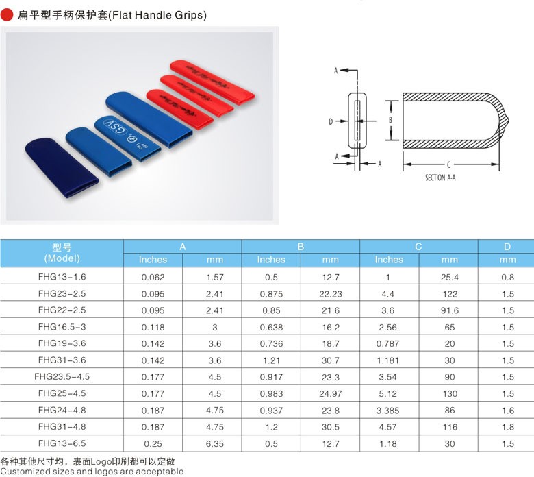 專業(yè)生產(chǎn)PVC護套、銅排、鋁排、新能源電池銅/鋁軟連接-人禾電子