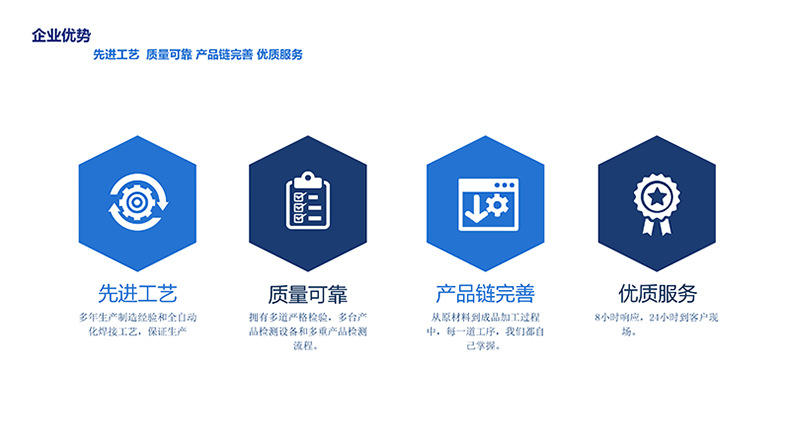 專業(yè)生產(chǎn)PVC護套、銅排、鋁排、新能源電池銅/鋁軟連接-人禾電子