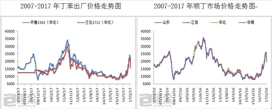 專(zhuān)業(yè)生產(chǎn)PVC護(hù)套、銅排、鋁排、新能源電池銅/鋁軟連接-人禾電子