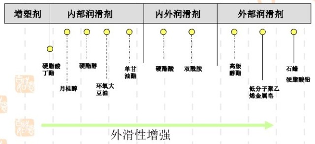 專業(yè)生產(chǎn)PVC護(hù)套、銅排、鋁排、新能源電池銅/鋁軟連接-人禾電子