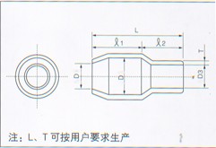 PVC端子護套